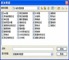 向地图添加图层