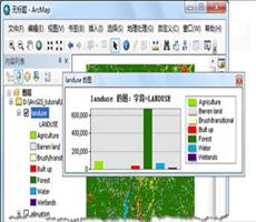 ArcGIS教程：使用 Spatial Analyst 工具条