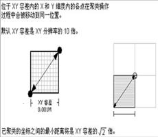 ArcGIS教程：要素类基础知识（三）