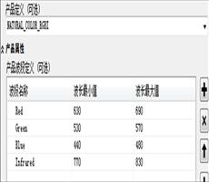 ArcGIS 栅格数据教程：创建一个全色锐化的自然色镶嵌数据集