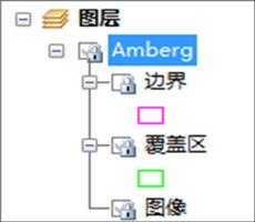 ArcGIS 栅格数据教程：创建镶嵌数据集