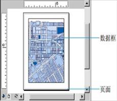 ArcMap——地图排版（一）