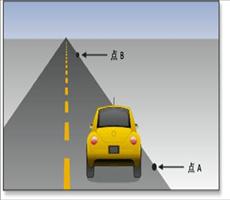 ArcGIS教程：了解路径距离分析（一）