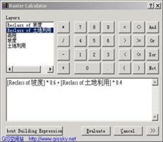 ArcGIS空间分析模块学习指南(十一)