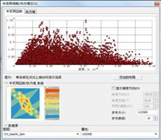 ArcGIS教程：半变异函数协方差云工具