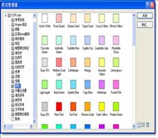 ArcGIS10.5操作指南：使用符号和样式
