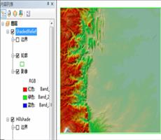 ArcGIS教程：根据单个镶嵌数据集创建多个镶嵌数据集（二）