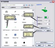 ArcGIS10.5操作指南：关于创建新符号