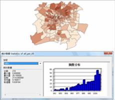ArcGIS 统计分析