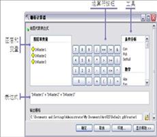 ArcGIS教程：栅格计算器的工作原理