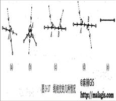 GIS空间数据库（55）基本空间拓扑关系的计算