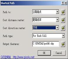 ArcGIS空间分析模块学习指南(十二)