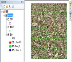 ArcGIS 栅格数据教程汇总