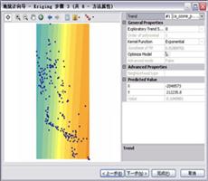 ArcGIS教程：“高斯地统计模拟”的工作原理（二）