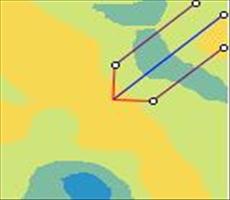 ArcGIS教程：“交叉协方差云”工具