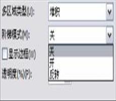 ArcGIS教程：创建面积图