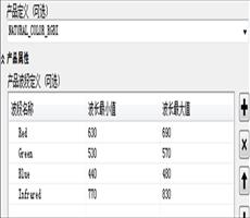 ArcGIS教程：创建一个全色锐化的自然色镶嵌数据集（一）