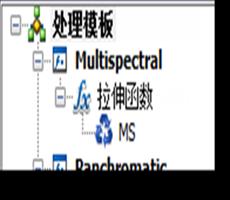ArcGIS教程：创建镶嵌数据集以包含美国陆地资源卫星影像（二）