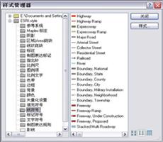 什么是符号和样式？