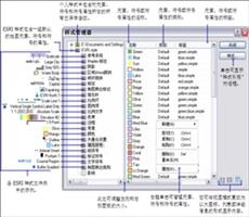 符号和样式快速浏览