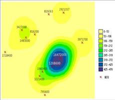 ArcGIS教程：了解密度分析
