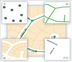 ArcGIS Geodatabse要素类基础知识