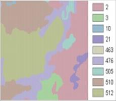 ArcGIS基础——地理数据模型