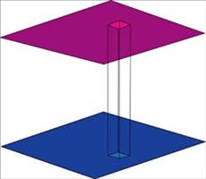 ArcGIS教程：Spatial Analyst 中的运算类型
