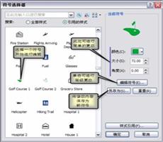 ArcGIS中创建符号方法
