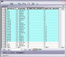ArcGIS教程：“提取值到表”的工作原理