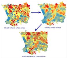 ArcGIS教程：什么是区域插值？