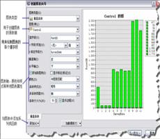 ArcGIS教程：图表快速浏览