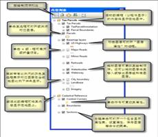 使用内容列表