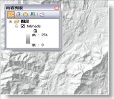 ArcGIS教程：地理处理服务示例（河流网络）（一）