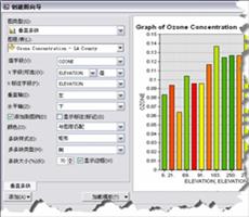 ArcGIS教程：创建图表的步骤