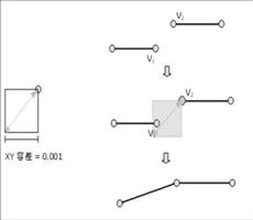 ArcGIS空间参考概述