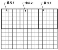 ArcGIS教程：聚合的工作原理