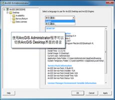 ArcGIS 10研究(一) 之 Desktop总体介绍