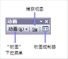 动画创建快速浏览