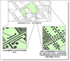 使用制图表达的高级图层显示