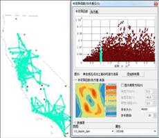 ArcGIS教程：检查空间自相关和方向变化