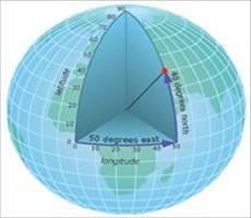 ArcGIS教程：ArcGIS中的坐标系统定义与投影转换