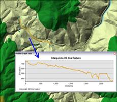 ArcGIS教程：基于ArcGIS提取DEM剖面