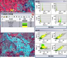 ArcGIS教程：什么是影像分类？